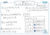 https://ku-ma.or.jp/spaceschool/report/2014/pipipiga-kai/index.php?q_num=56.43